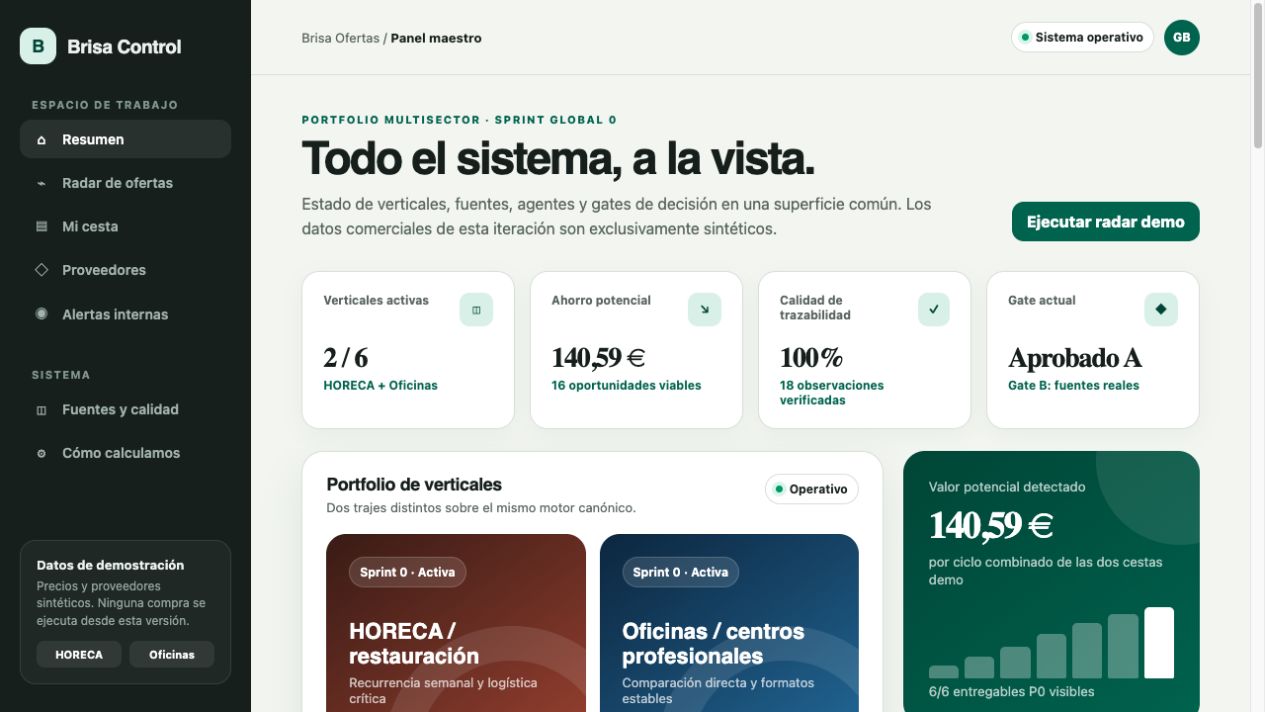 Captura del panel de Brisa Ofertas