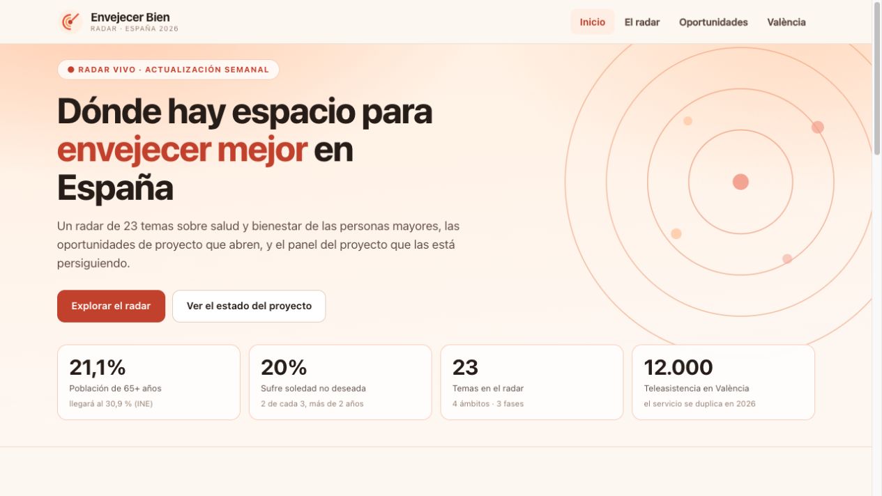 Captura de la portada Envejecer Bien
